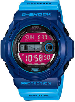 Вся коллекция G-Shock