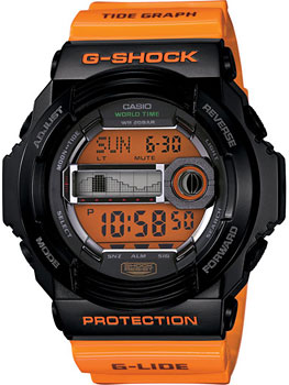 Вся коллекция G-Shock