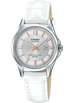 Вся коллекция Analog