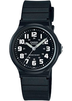 Вся коллекция Analog