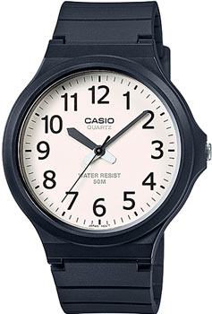 Вся коллекция Analog