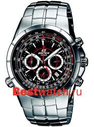 Casio Edifice EF-518D-1A