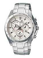 Casio Edifice EF-521D-7A