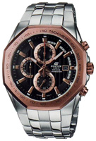 Casio Edifice EF-531D-1A2