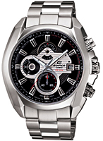 Casio Edifice EF-548D-1A