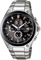 Casio Edifice EF-564D-1A