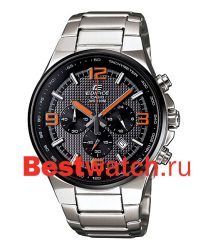 Casio Edifice EFR-515D-1A4