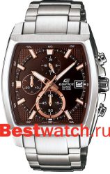 Casio Edifice EFR-524D-5A