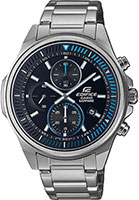Casio Edifice EFR-S572D-1AVUDF