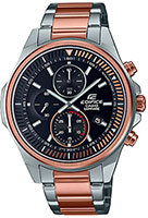 Casio Edifice EFR-S572GS-1AV
