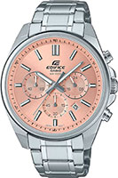 Casio Edifice EFV-650D-4A