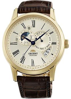 Вся коллекция Classic Automatic